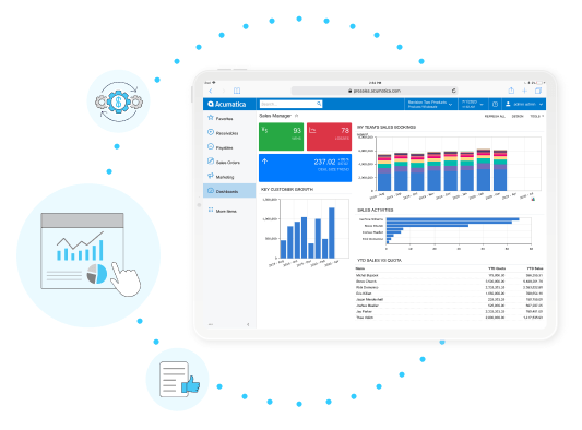 Acumatica Cloud ERP - Connect your Business